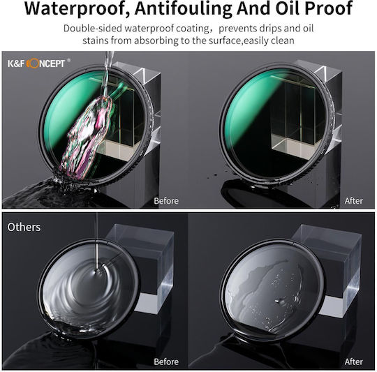 K&F Concept Variable Filter ND 67mm for Camera Lenses