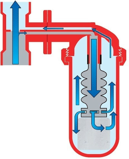 Atlas Filtri Dosaplus 7 Sistem de Filtrare a Apei Singur Sub blat Filtru cu Diafragmă 3/4'' 3/4"-1" Atlas Filtri Dosaplus 7 Sistem de Filtrare a Apei Singur Sub blat Filtru cu Diafragmă 3/4'' 3/4"-1"