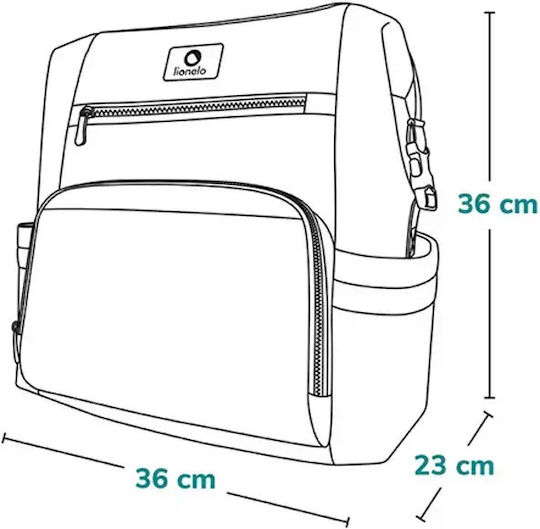 Lionelo Wickeltasche-Wickelrucksack Cube Black 36x23x36cm.