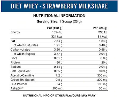 Applied Nutrition Diet Whey cu Aromă de Milkshake de căpșuni 1.8kg