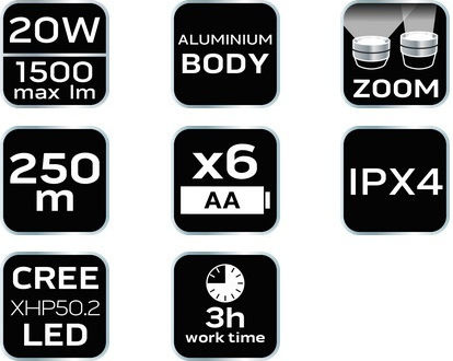 Neo Tools Φακός LED IPX4 με Μέγιστη Φωτεινότητα 1500lm