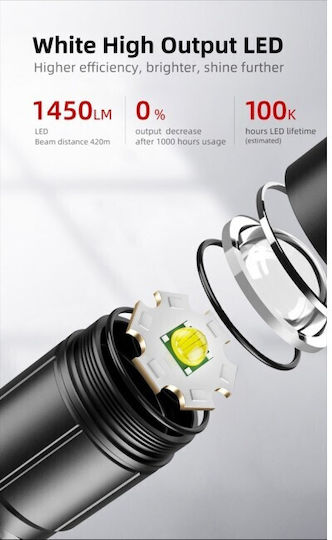 Klarus Lumină de lucru și de sit, cu baterie Lanternă LED IPX4 cu Luminozitate Maximă 1450lm Negru