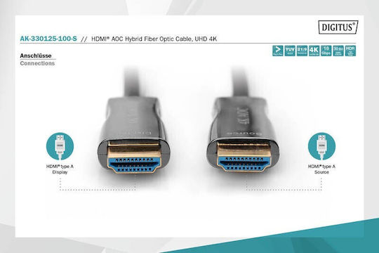 Digitus HDMI 2.0 Premium High Speed 4K 60Hz HDR Кабел HDMI Мъжки - HDMI Мъжки 10м Черен