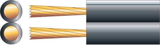 Mercury Speaker Cable Unterminated 1m