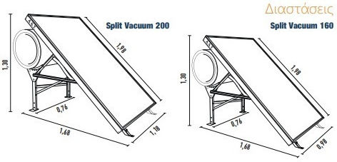 Split Vacuum Solar-Warmwasserbereiter 160Es Inox Doppelte Energie 1.96qm Auswahl
