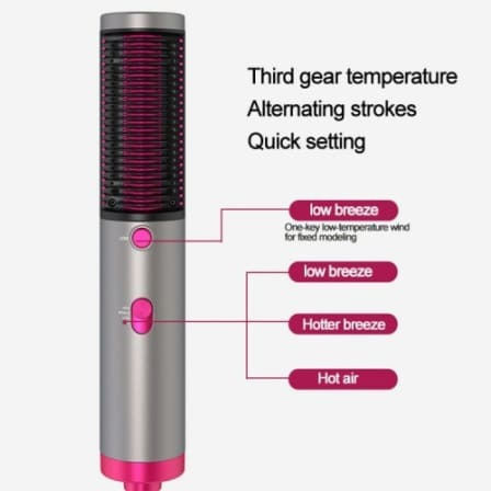 Ramindong Hot Air Electric Brush with Air for Straightening 800W
