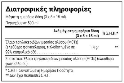 Natural Doctor Keto Mct C8 Oil 500ml