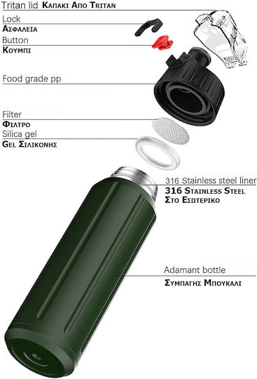Alpin SUS 316 Recyclable Bottle Thermos Stainless Steel BPA Free 600ml White with Mouthpiece