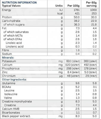 Maximuscle Cyclone 2700gr Βανίλια