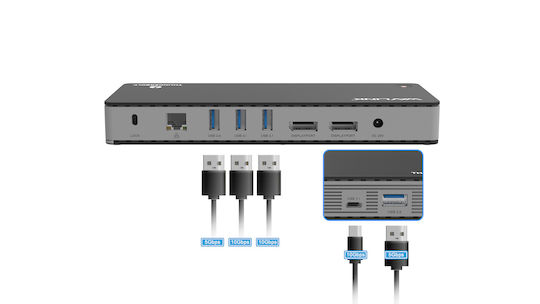 Wavlink Thunderbolt 3 Docking Station με DisplayPort 4K PD Ethernet και συνδεση 2 Οθονών Μαύρο (WL-UTD21H)