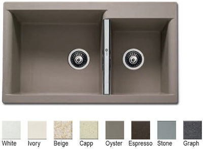 Carron Phoenix Drop-In Kitchen Granite Sink L86xW51cm White