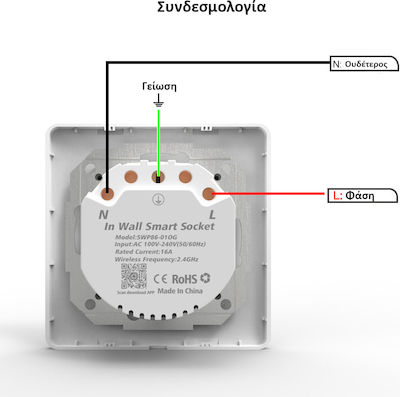 MOES Single Power Socket Wi-Fi Connected White