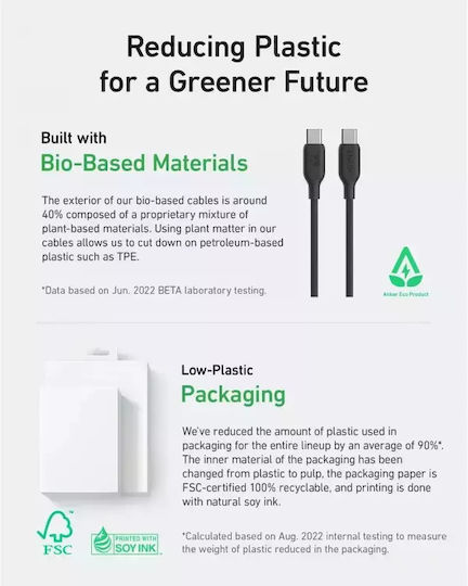 Anker Bio Braided USB 2.0 Cable USB-C male - USB-C male 100W Black 0.9m (A80E1G11)