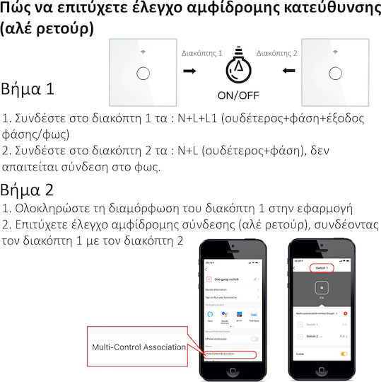 MOES Χωνευτός Διακόπτης Τοίχου Αφής Wi-Fi Διπλός με Πλαίσιο Χρυσός