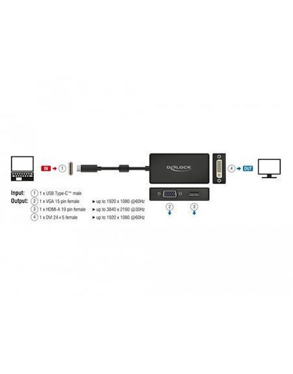 DeLock USB-C Docking Station with HDMI 4K Black (63925)