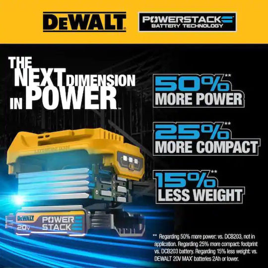 DEWALT Κρουστικό Σκαπτικό Πιστολέτο Μπαταρίας 18V 2x1.7Ah με Υποδοχή SDS Plus DCH172E2T