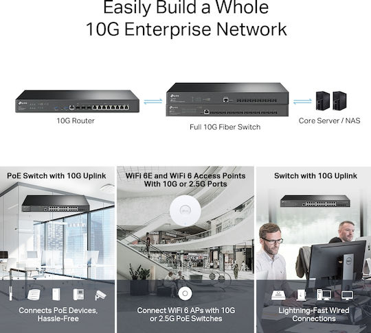TP-LINK ER8411 v1 VPN Router