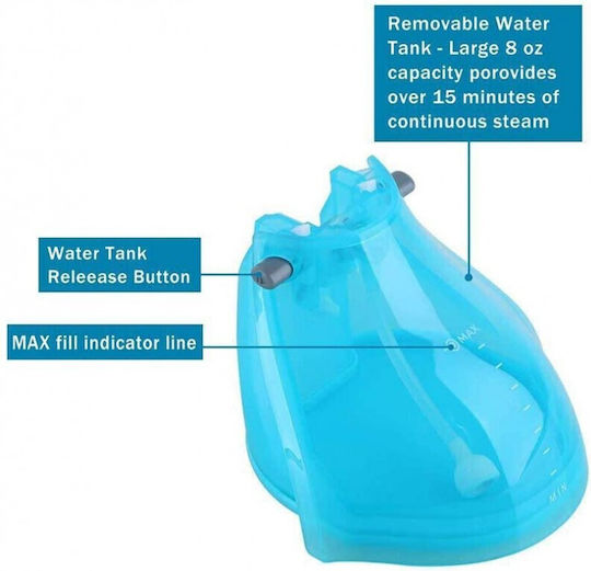 Sokany AJ-2205 Aparat de călcat cu abur pentru haine de Mână 1200W cu rezervor 260ml Roșu