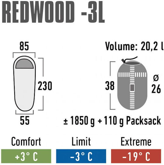 High Peak Спален чувал Единично 2 Сезона Redwood 3 Червено