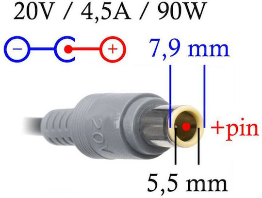 Amiko WR-558 Εξωτερική Κεραία WiFi Πανκατευθυντική με σύνδεση SMA