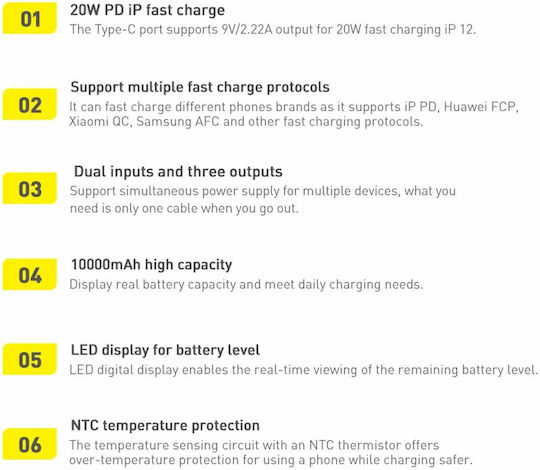 Baseus Bipow Overseas Edition Power Bank 10000mAh 20W with 2 USB-A Ports and USB-C Port White