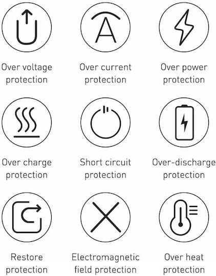 Baseus Bipow Overseas Edition Power Bank 10000mAh 20W με 2 Θύρες USB-A και Θύρα USB-C Μαύρο