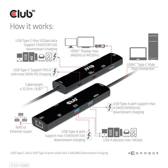 Club3D USB-C Stație de andocare cu HDMI 4K PD Ethernet Negru (CSV-1599)