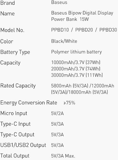 Baseus Bipow Overseas Edition Power Bank 20000mAh 15W cu 2 Porturi USB-A și Port USB-C Alb