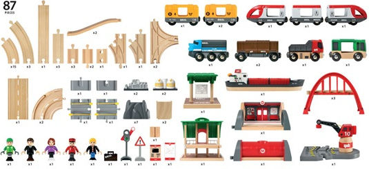 Brio Toys Deluxe Railway Set with Train for 3+ years+ Years