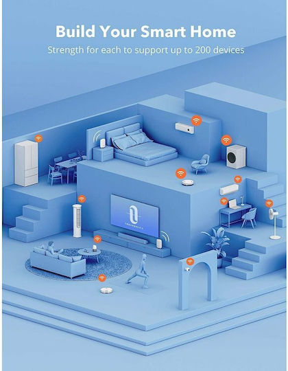TaoTronics TT-ND001 Access Point με Mesh Wi‑Fi 5 Tri Band (2.4 & 5 & 5GHz) Διπλό Kit