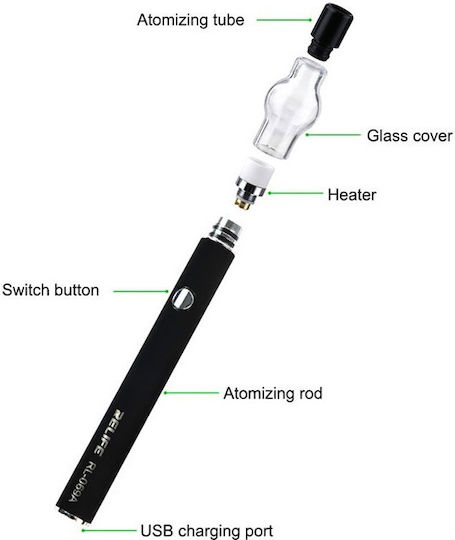 Relife RL-069A Rosin Short Circuit Detection Tester für Mobiltelefon-Reparaturwerkzeuge RL-069A