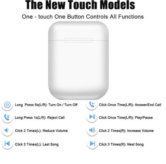 inPods 12 Earbud Bluetooth Handsfree Earphones with Sweat Resistance and Charging Case White