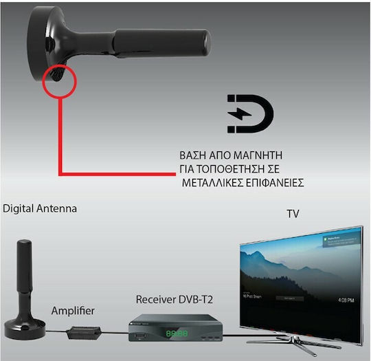 Axred Ax Magnes USB Indoor TV Antenna (Requires Power Supply) Black