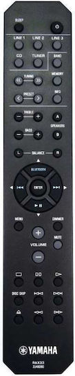 Yamaha R-S202D Интегриран Hi-Fi усилвател Stereo 115W/4Ω 140W/8Ω S090.31140 Черен