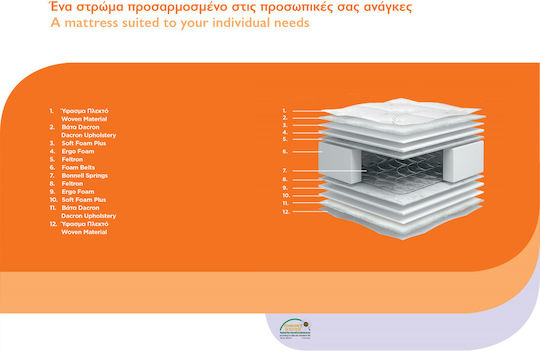 Chic Strom Brilliant Orthopedic Dynamic Semi-double Ortopedie Saltea 120x200x24cm cu Arcuri