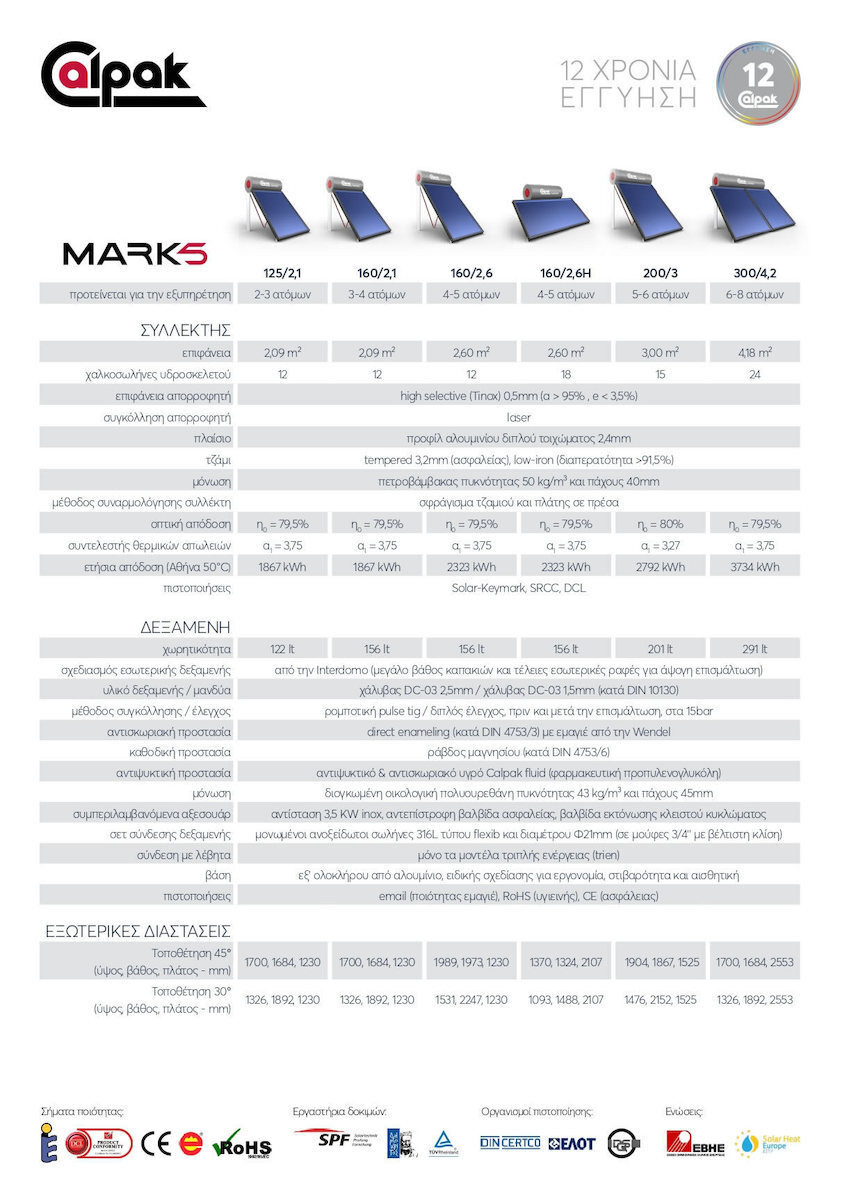 Calpak Mark 5 Ηλιακός Θερμοσίφωνας 200 λίτρων Glass Διπλής Ενέργειας με