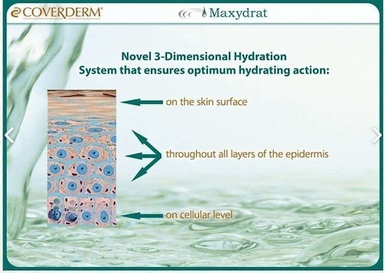 Coverderm Maxydrat Cream Face Day 30ml