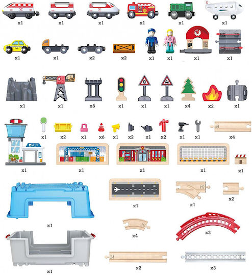 Hape Mega Metropolis Set mit Zug aus Holz für 3+ Jahre alt+ Jahre