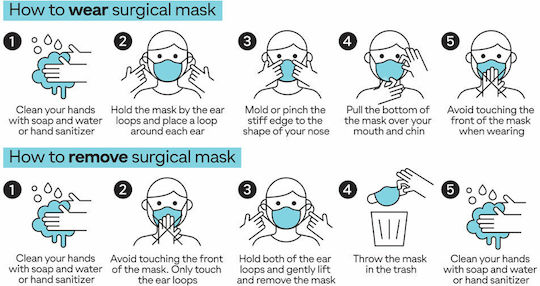 masks.gr Chirurgische Gesichtsmaske 3ply Typ IIR Schutzmaske Typ IIR Chirurgisch Dark Pink 50Stück