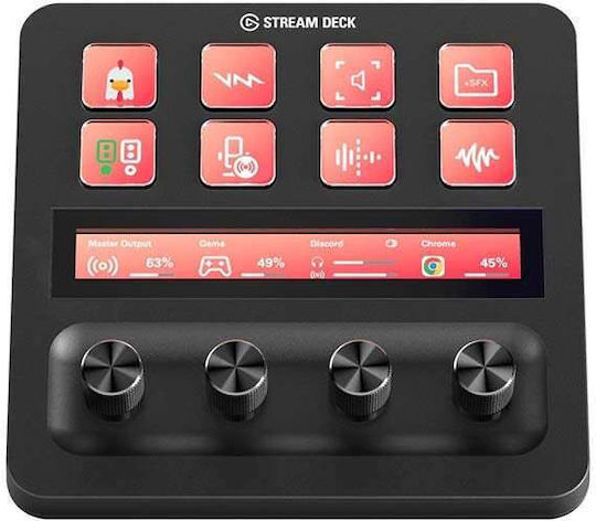 Elgato Stream Deck Plus pentru PC | Skroutz Romania
