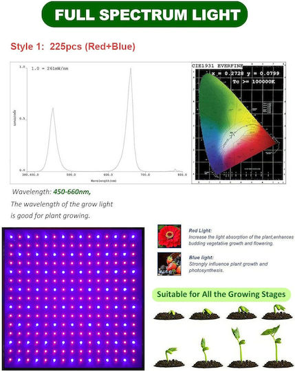 Pendant Grow Light with LED and Power 45W