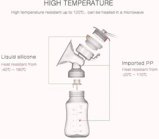 Factory Pompa de sân dublă electrică Funcționează cu baterie Fără BPA Alb 150ml