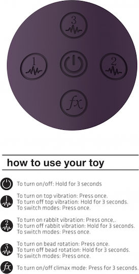 Vive Niva Vibrator Kaninchen 21.5cm Purple