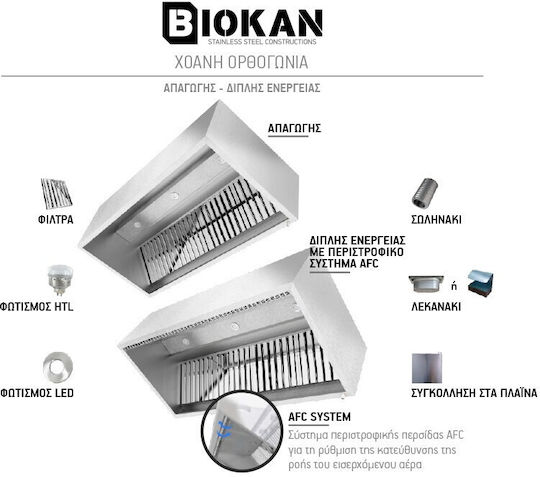 Biokan Furtun de evacuare ΚΤ1 KT1