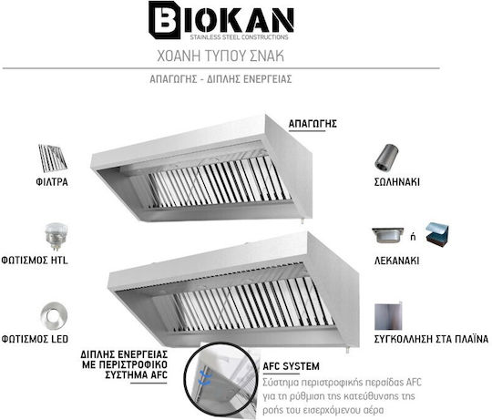 Biokan Φούσκα KS4 KS4