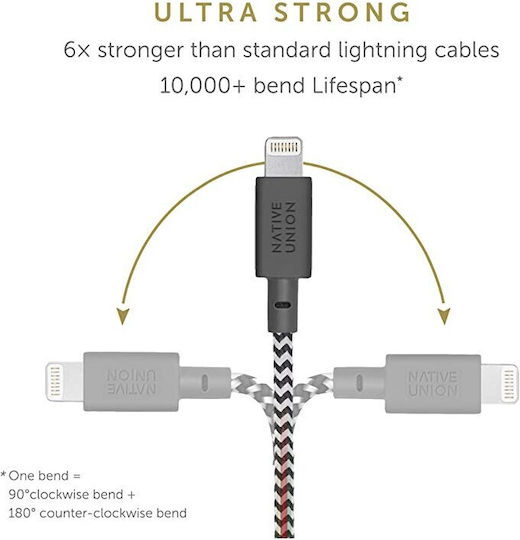 Native Union Belt Braided USB-C to Lightning Cable Γκρι 3m Zebra