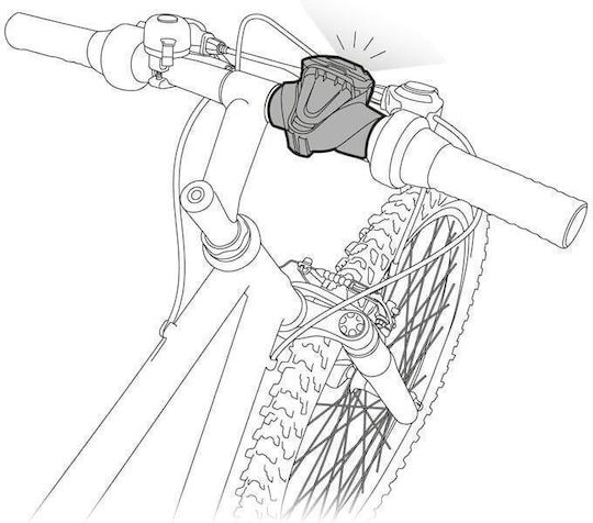 Petzl Bicycle Light Holder