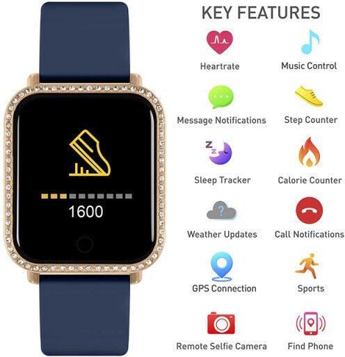 Reflex Active RA06-2102 Stainless Steel 36mm Smartwatch με Παλμογράφο (Navy Blue Stone)