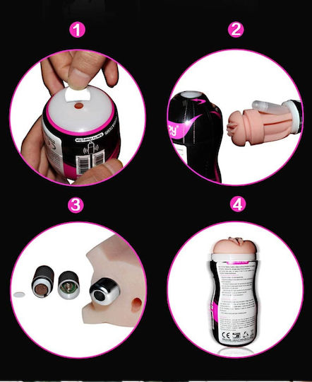 Lovetoy Sex In A Can Masturbator mit Vibration 1Stück