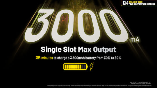 NiteCore Ci4 USB Charger 4 Batteries Li-ion Size AA/AAA/D/18650/16340/26650/14500